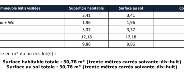 GAMBETTA - Paris 20